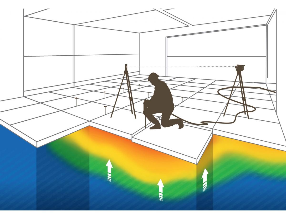 Floor Lift : relevage & stabilisation de dalles